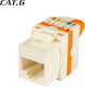 Televes 209905 Keystone Jack RJ-45 UTP Cat.6 Female 180° Tool-free White