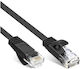 Flat U/UTP Cat.6 (Gigabit) Network Cable Ethern...