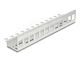 Delock Keystone Metal Holder 12 Port Din Rail Wall Mounting