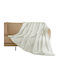Luofanfei Ριχτάρι Πολυθρόνας Βελουτέ 150x200εκ. White