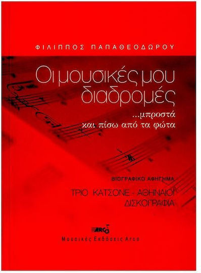 Φίλιππος Παπαθεοδώρου Οι Μουσικές Μου Διαδρομές