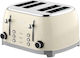 Toaster 4 Slots 1500W