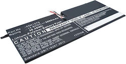 WS Xtreme Power ALE00361 Kompatible Laptop-Batterie Lenovo WS Xtreme Power ALE00361 Kompatible Laptop-Batterie Lenovo