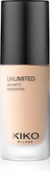 Kiko Milano Long-lasting Mattifying Kiko Milano Long-lasting Mattifying