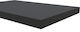 Thermosystem Graphite EPS 80 Graphite Polystyrene 8x100x60cm 7.2sqm 2b Per sqm