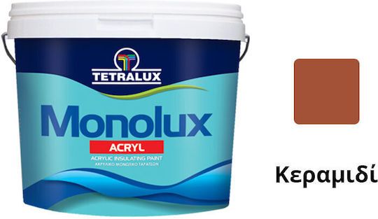 Tetralux Monolux Acryl Elastomeric Acrylic Brushable Sealant 15kg