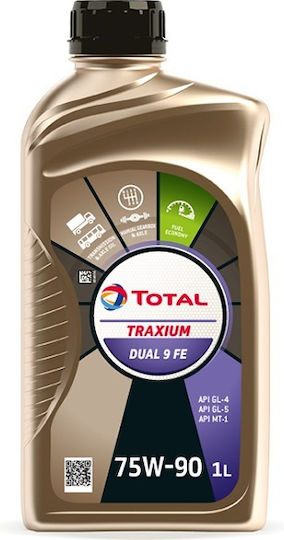 Total Syn Fe 75w90 Handgetriebeöl 1l