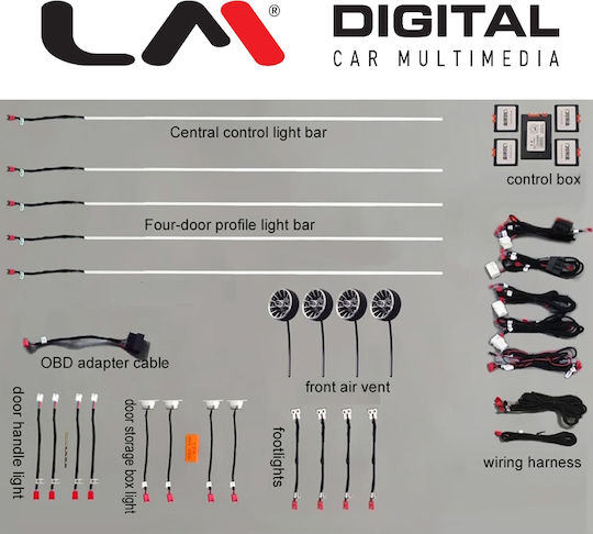 LM Digital RGB LM Ambient AD81