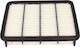 Maxgear Car Air Filter Mitsubishi Galant 2.0 96 Xr 529773