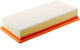 Auto Luftfilter Citroen C5 2.0 Hdi 11/04 Peugeot 407 2.0 Hdi 04 1444ev