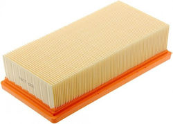 Luftfilter Citroën C3 II 1.0/1.2 Vti 12 C3 III 1.2 Vti 16 C3 Cactus 1.2 Vti 14 C-Elysée 1.2 Vti 12 DS3 1.2 Vti 13