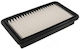 Filtru de Aer Fiat Sedici Sx4 71742069