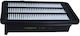 Filtru de Aer Honda Civic X CR-V V 12.16 104799