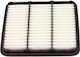 Filtru de Aer Chevrolet Scânteie Wa9639