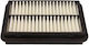 Maxgear Auto Luftfilter Suzuki Liana 13780-54g10