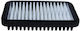 Maxgear Auto Luftfilter Suzuki Alto 1.0 96 Adk82222