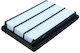 Filtru de Aer Renault Kadjar Nissan Qashqai 18 18719