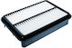 Auto Luftfilter Toyota 4-Läufer Hilux V Vorherige Gemini Taro 178013502083