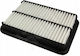 Hart Auto Luftfilter Hyundai Santa Fe 2.0-2.7 00 28113 26000
