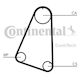 Ιμάντας Χρονισμού Opel 1,3 Ct_504
