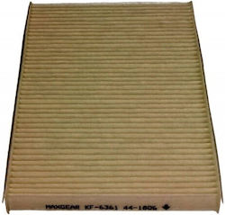 Car Cabin Air Filter Fiat Albea Strada Palio 97 7082301 Car Cabin Air Filter Fiat Albea Strada Palio 97 7082301