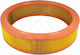 Hart Auto Luftfilter Punto 1.2i 8v 98 Punto II Kf20-024