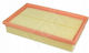 Φίλτρο Αέρα Stilo 1.9 Jtd 01 Na-8091u