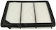 Filtru de Aer Freemont 2.0mjt 11 68091843aa