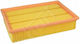 Hart Land Rover Freelander 2.2 Td4 Air Filter