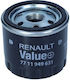 Φίλτρο Λαδιού Renault 1,5dci 2011 7711949631