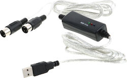 Usb Midi Интерфейс 1x1