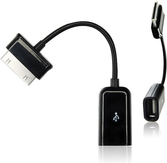 Adapter Samsung Galaxy Tab Usb On-to-go Otg Te5901737159588