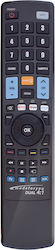 Jollyline Jl1771 Remote Control