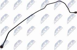 Sistem Combustibil Renault Clio Ii 1998-2016 1.5l Hatchback Renault Clio Iii 2005-2014 1.5l Hatchback