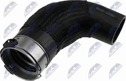 Ελαστ Σωλ Αέρα Υπερπλήρωσης Nissan Interstar Platform Chassis 2021-0 2.3l Van Nissan Interstar Van 2021-0 2.3l Van Renault Master Iii Bus 2011-0 2.3l Bus Ελαστ Σωλ Αέρα Υπερπλήρωσης Nissan Interstar Platform Chassis 2021-0 2.3l Van Nissan Interstar Van 2021-0 2.3l Van Renault Master Iii Bus 2011-0 2.3l Bus
