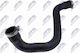 Еластичен Маркуч Въздух Турбокомпресор Renault Megane Ii 2001-2012 1.9l Хечбек Renault Megane Ii Coupé-cabriolet 2003-2010 1.9l Кабриолет Renault Megane Ii Estate 2003-2012 1.9l Комби