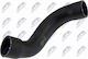 NTY Auto-Motorkragen Luftansaugung Saab 9-3 2002-2015 2.2l Sedan Saab 9-3 1998-2003 2.2l Hatchback
