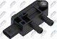 Audi A3 Sportback 2019-0 1.4l Hatchback Seat Arona 2017-0 1.0l SUV Seat Ateca 2016-0 1.5l SUV