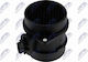 Измерител на Въздушна Маса Hyundai Grand Santa Fe 2013-0 2.2l SUV Hyundai Santa Fe III 2012-0 2.2l SUV Hyundai Santa Fe III 2012-0 2.0l SUV