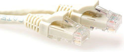 Act IS8401 U/UTP Kat.6 Ethernet-Netzwerkkabel 1m Act IS8401 U/UTP Kat.6 Ethernet-Netzwerkkabel 1m