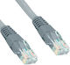U/UTP Netzwerkkabel Ethernet 1m Graues
