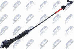 Ντίζα Μηχανισμός Συμπλέκτη Peugeot 206 Hatchback 1998-2012 1.4l Hatchback Peugeot 206 Hatchback 1998-2012 2.0l Hatchback Peugeot 206+ 2009-2013 1.4l Hatchback Ντίζα Μηχανισμός Συμπλέκτη Peugeot 206 Hatchback 1998-2012 1.4l Hatchback Peugeot 206 Hatchback 1998-2012 2.0l Hatchback Peugeot 206+ 2009-2013 1.4l Hatchback