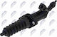 Pompa De Ambreiaj Inferioară Ambreiaj Bmw 1 2011-0 1.5l Hatchback Bmw 1 2011-0 1.6l Hatchback Bmw 1 2011-2019 1.6l Hatchback