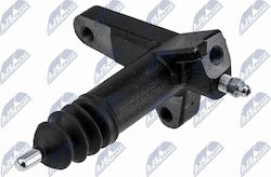Κάτω Αντλία Συμπλέκτη Συμπλέκτης Mitsubishi L200 1996-2011 2.4l Pickup Mitsubishi L200 1996-2011 2.5l Pickup Mitsubishi Pajero Ii 1990-2001 3.0l Suv Κάτω Αντλία Συμπλέκτη Συμπλέκτης Mitsubishi L200 1996-2011 2.4l Pickup Mitsubishi L200 1996-2011 2.5l Pickup Mitsubishi Pajero Ii 1990-2001 3.0l Suv