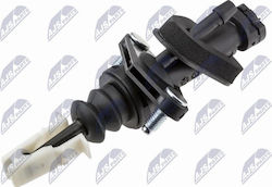 Горна Помпа На Съединителя Opel Meriva A Mpv 2003-2010 1.7l Mpv Opel Meriva A Mpv 2003-2010 1.8l Mpv Opel Meriva A Mpv 2003-2010 1.4l Mpv