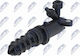 Pompa De Ambreiaj Inferioară Ambreiaj Audi A6 Allroad C6 2006-2011 3.0l Estate Audi A6 Allroad C6 2006-2011 3.2l Estate Audi A6 C6 2004-2011 2.0l Sedan