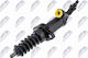 Κάτω Αντλία Συμπλέκτη Συμπλέκτης Bmw 1 2006-2012 2.0l Hatchback Bmw 1 2006-2012 1.6l Hatchback Bmw 1 2006-2012 3.0l Hatchback