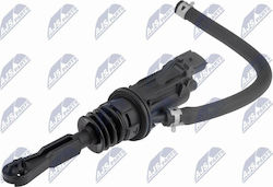 Άνω Αντλία Συμπλέκτης Jeep Wrangler Iii 2006-0 3.8l Suv Jeep Wrangler Iii 2006-0 3.6l Suv Jeep Wrangler Iii 2006-0 2.8l Suv Άνω Αντλία Συμπλέκτης Jeep Wrangler Iii 2006-0 3.8l Suv Jeep Wrangler Iii 2006-0 3.6l Suv Jeep Wrangler Iii 2006-0 2.8l Suv