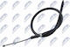 Въже На Ръчната Спирачка Citroën C4 Grand Picasso I 2006-2013 2.0l Mpv Citroën C4 Grand Picasso I 2006-2013 1.6l Mpv Citroën C4 Grand Picasso I 2006-2013 1.8l Mpv