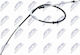 Ντίζα Φρένο Ακινητοποίησης Fiat Doblo Box Body Mpv 2000-0 1.2l Van Fiat Doblo Box Body Mpv 2000-0 1.4l Van Fiat Doblo Box Body Mpv 2000-0 1.9l Van